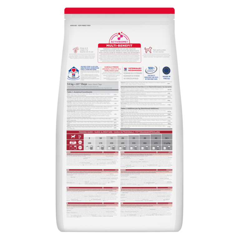 2.Hill's Science Plan Medium Adult Dog Food with Chicken (1)