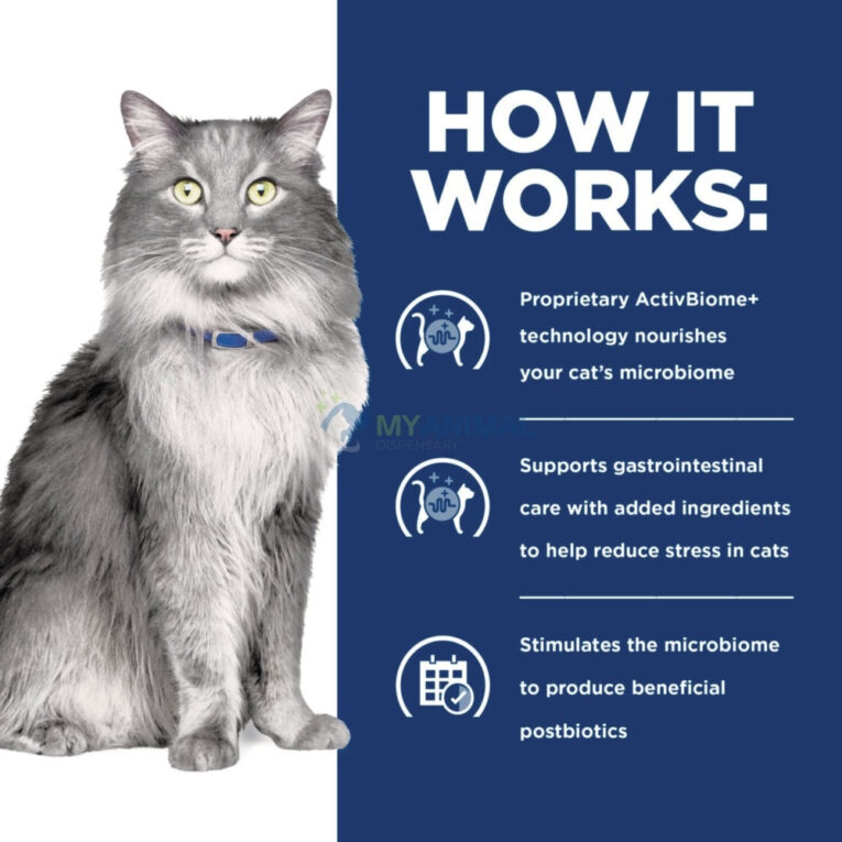 Hill's Prescription Diet Gastrointestinal Biome Stress - How It Works