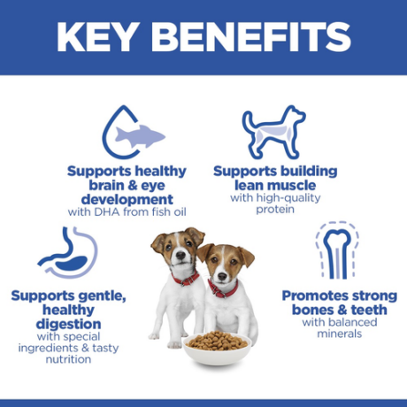 Hill's Science Plan Canine Puppy Small & Mini Chicken Dry Dog Food