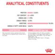 Royal Canin Kitten Chunks in Gravy - secondary pack image