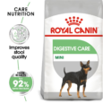 Royal Canin Digestive Care Mini hero benefits