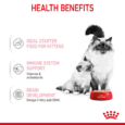 Royal Canin Mother and Babycat Mousse - mother cat and kitten health benefits with branded bowl