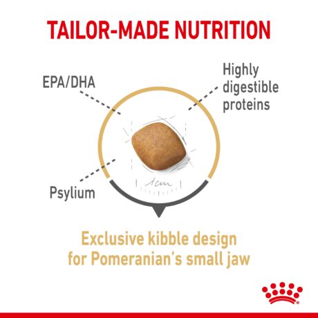 Royal Canin Pomeranian Adult Dog Food - Exclusive Kibble Design