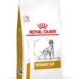 Royal Canin Veterinary Urinary S/O 2kg - Alt Pack Angle